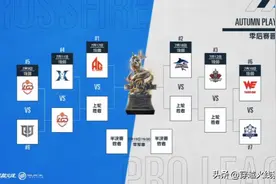 真正的对手来了！R.LGD与KZ的终极鏖战即将开始图片
