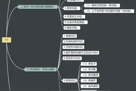选购蒸烤一体机，究竟是304不锈钢、搪瓷还是陶瓷内胆更好？图片