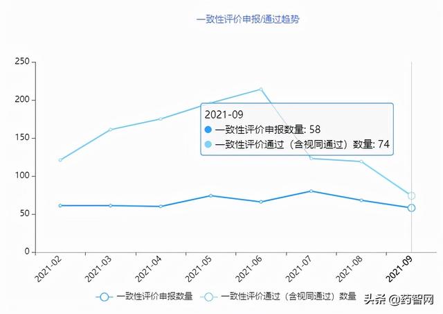 35涓搧绉嶈繃璇勶紒8涓搧绉嶉瀹惰繃璇勶紝杈藉畞娴锋€濈棰嗚窇