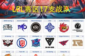 LPL赛区17支战队身家大起底，只有UZI和冷少拥有单独赞助图片