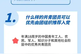 什么样的共青团员可以推优入党？怎么推？图解+问答来了！图片