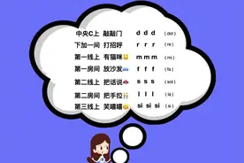乐理学习｜如何生动有趣地迈进五线谱学习之门图片