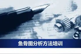 20200613鱼骨图分析方法教程图片