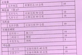 河北赶会，庙会时间表图片