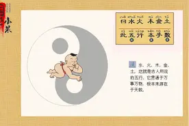 国学经典《三字经》“曰水火，木金土，此五行，本乎数”图文讲解图片