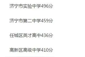 济宁高中录取分数线最高517分，竞争太激烈了图片