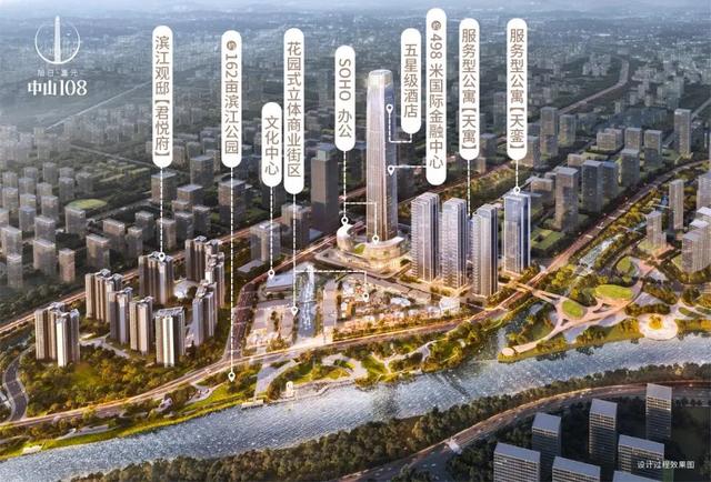 中山版“太古里”敲定!宝龙、天虹、万象城在路上!谁能冲出重围