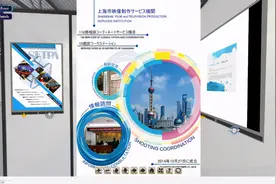 去东京国际影视节展，“一起”听听“中国故事”图片