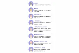 身体好不好，看手就知道？一文教你从手上看出身体状况，附对比图图片