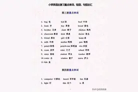 老师整理：小升初重点单词+短语+句型汇总！家有小学生务必打印图片