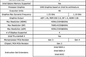 英特尔发布11代奔腾、赛扬处理器 均支持AVX指令集图片