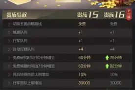 《红警OL》活动停更、乐趣尽失，受伤玩家谁来补偿图片