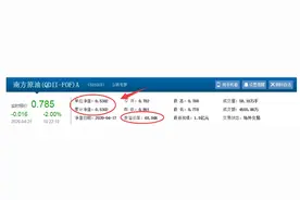 聊聊原油投资图片