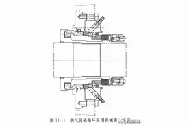 烟气脱硫循环泵及高危介质泵用机械密封图片