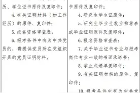 安徽工商学院招录在编教师，专业不限图片