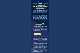 关于警礼服，你想了解的都在这→图片
