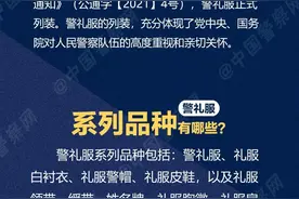 关于警礼服，你想了解的都在这→图片