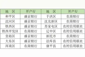 刚刚宣布，沈阳这项补贴按月发！最高800元图片