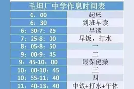 毛坦厂中学本科升学率怎么样？复读费是多少？作息时间怎么安排？图片
