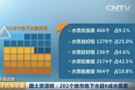 日本自来水直接喝的秘密！一个手掌大的滤水器，让龙头水变矿泉水图片