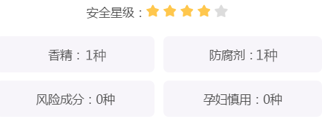 2020年8款巨好用洗面奶，谁用谁变帅