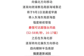 山东发布重要天气预报！今年雨季将于9月1日结束图片