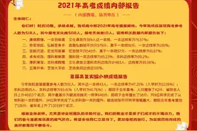 传说中的滨湖寿春中学高中部到底怎样？图片