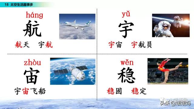 二年级下册语文课文18《太空生活趣事多》图文详解及同步练习