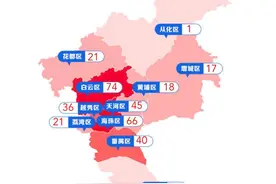 4月1日晚·广州要闻及抗击肺炎快报图片