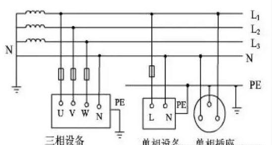 wdznyjy是什么电缆「WDZN一丫J丫是什么电缆」