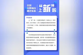 【文明城市创建】如何创建全国文明城市？划重点！图片
