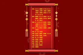 厉害！长春87中学60名教师被评为长春市骨干教师图片