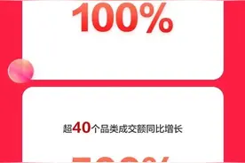 京东11.11居家高品质消费成主流 超700个品牌、超40个品类成交额增长500%图片