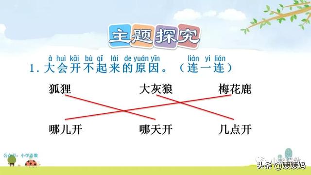 一年级下册语文课文17《动物王国开大会》图文详解及同步练习