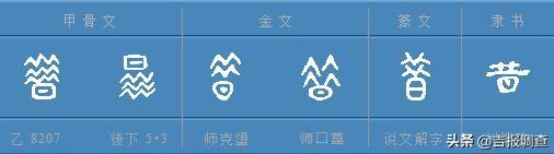 “说文解字”巧说“年”——年夜饭背后的“味道”好丰富……