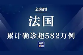 法国新增新冠肺炎确诊病例21498例 发病率较前一周下降20%图片