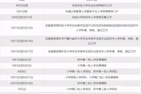 一文读懂丰台小升初图片