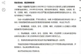 国青“泡吧六少”遭重罚：开除出国字号并禁赛半年图片