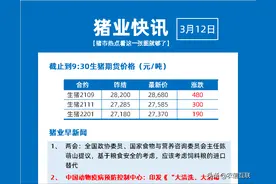 紧急通知：严禁从省外违规调运生猪，重则追究刑事责任图片