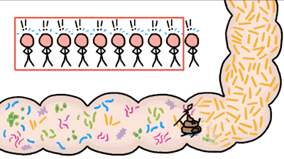 营养没吃够，身体给你发来5个信号
