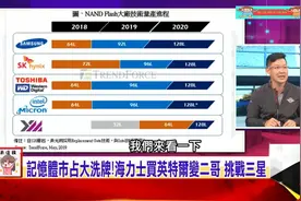 台湾节目：中国大陆的长江存储，用四年时间，超英赶美追日韩图片
