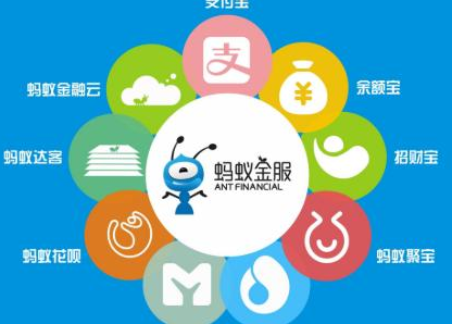 花呗逾期自动关闭怎么还款，花呗经常提前还款导致功能被关闭怎么办 配图03
