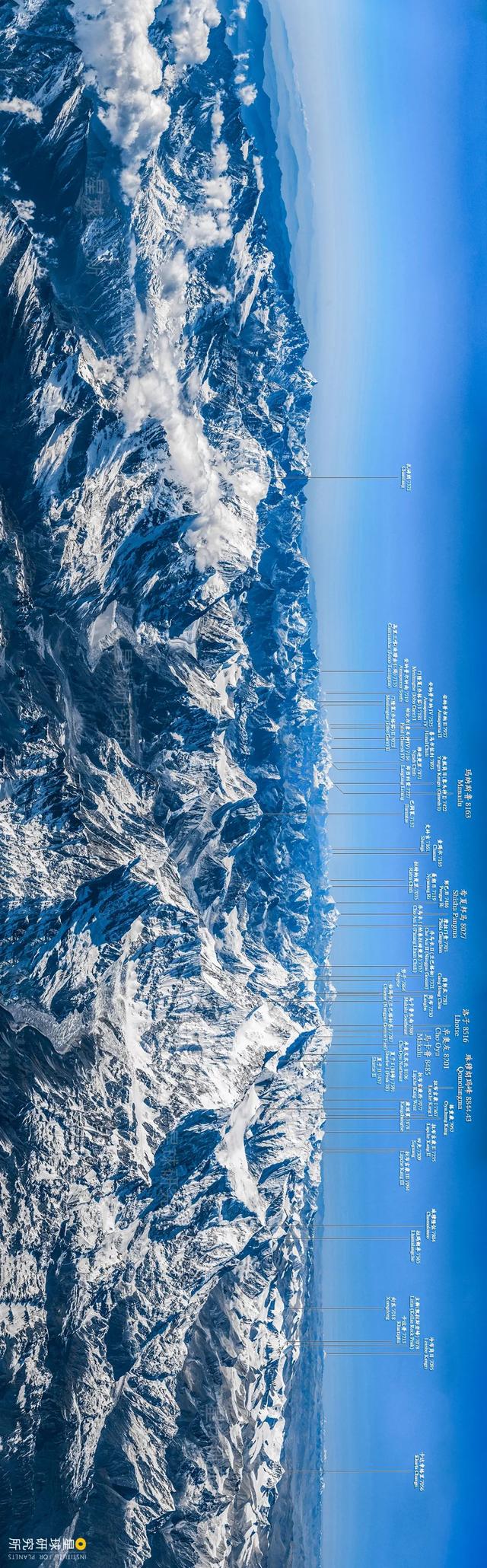 伟大的山界之王——喜马拉雅山脉