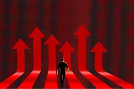 永远的神，创业板还能买么？图片