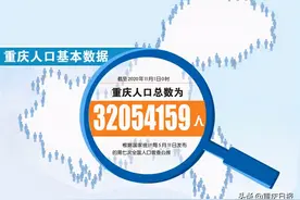 重报视点 | 全国人口继续增长 重庆人口占全国比重10年增长0.12%图片