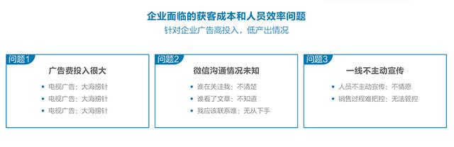 快寻客微信营销工具，朋友圈访客查看器，朋友圈推广利器