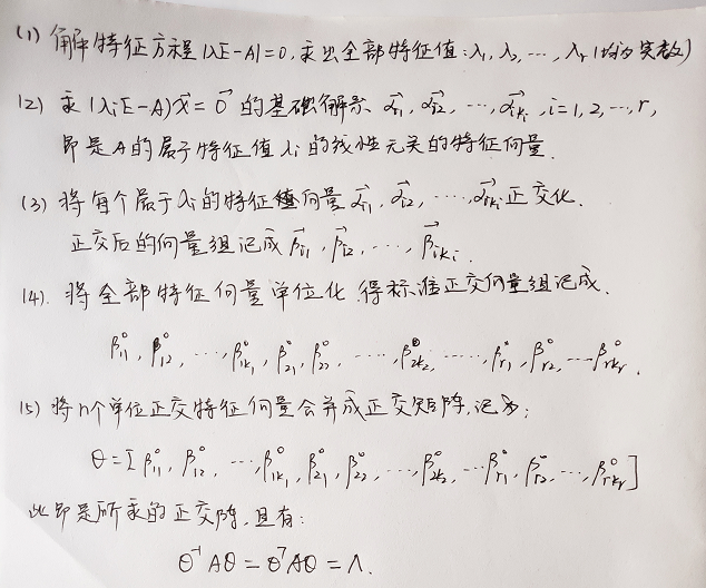 实对称矩阵相似对角化证明