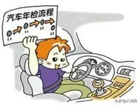 车贷逾期10天有影响么，买车后,一定要记住这5个日期吗 配图06