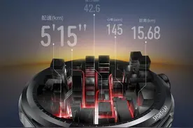 华为新品发布会Watch GT Runner智能手表将发布图片