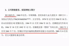 实控人在公司设立前4年半已任总经理，保立佳信披疑点多图片